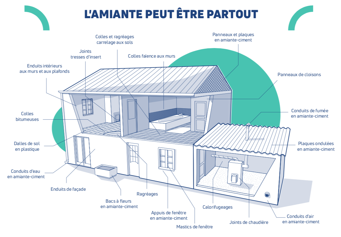 RAT Aire sur l'Adour